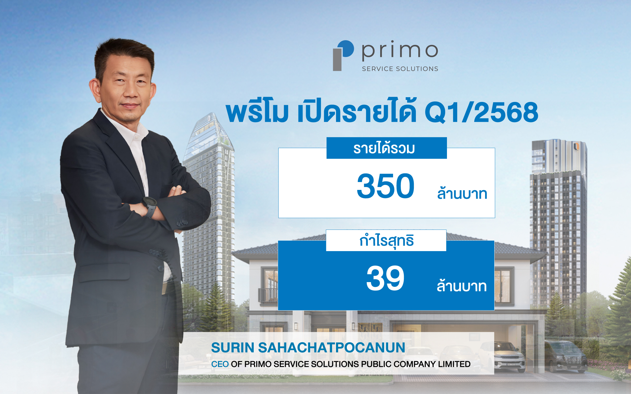 พรีโม ผลการดำเนินงาน Q1/68 รายได้รวม 350 ล. มั่นใจสร้างรายได้ทั้งปีได้ตามเป้า