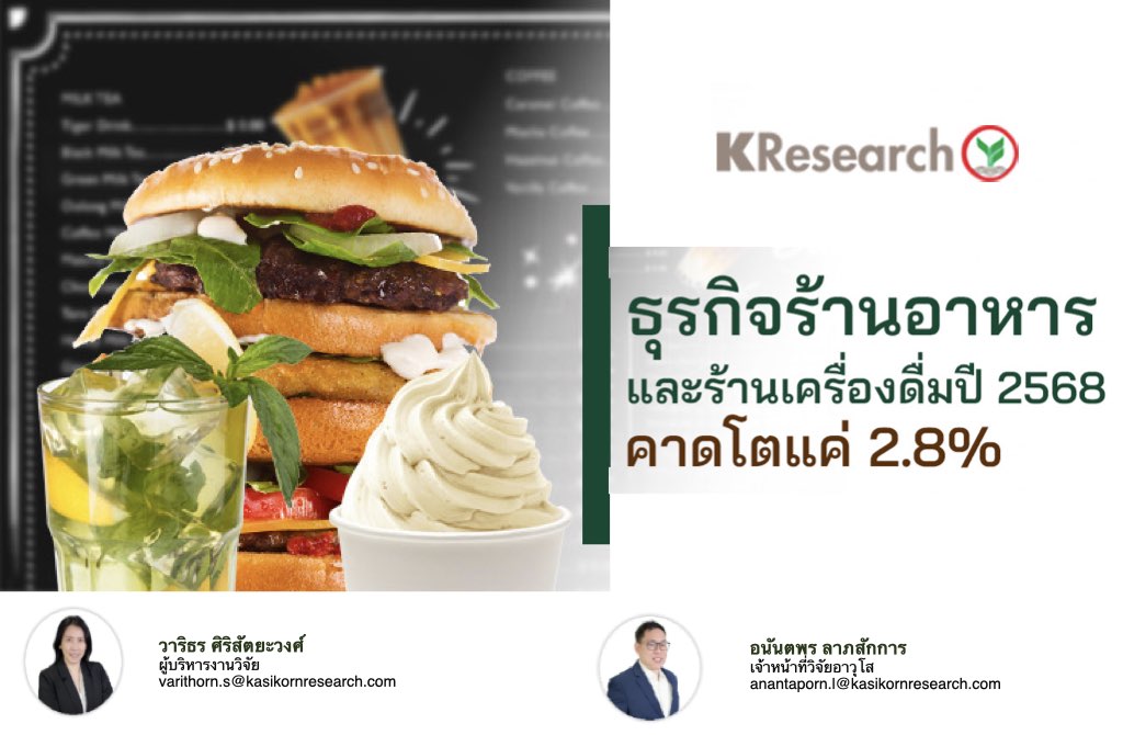 แนวโน้มธุรกิจร้านอาหารและร้านเครื่องดื่ม  
