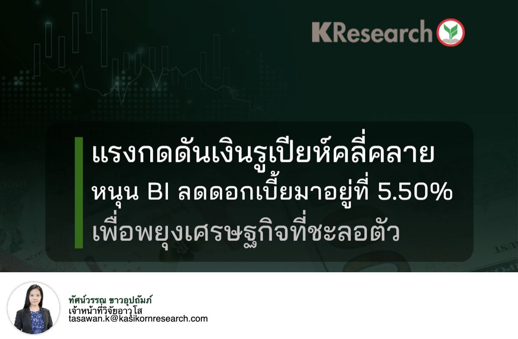 แรงกดดันเงินรูเปียห์คลี่คลายหนุน BI ลดดอกเบี้ยมาอยู่ที่ 5.50%