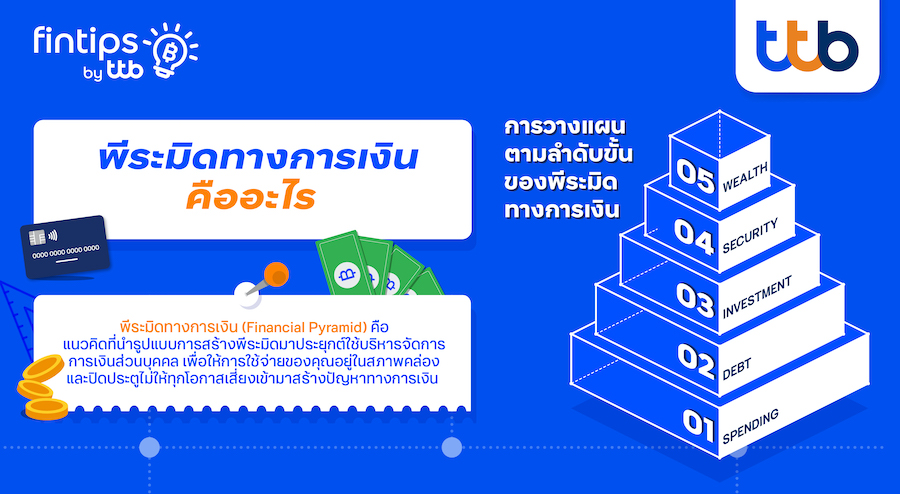 ทีทีบี ฟินทิป ชวนทำความรู้จัก “พีระมิดทางการเงิน”