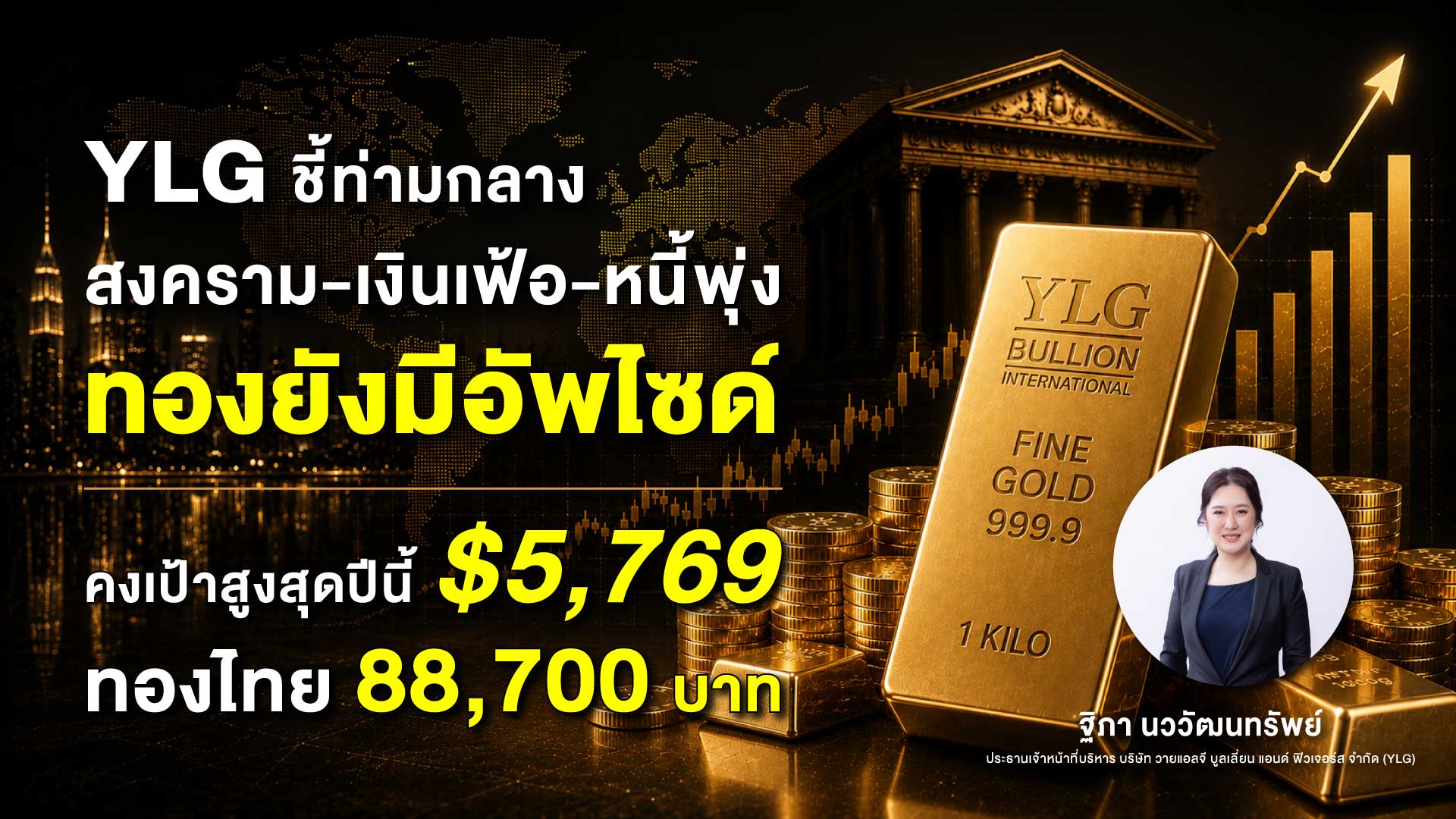 YLG ชี้ทองยังมีอัพไซด์  คงเป้าสูงสุดปีนี้ 5,769 ดอลลาร์ ทองไทย 88,700 บาท