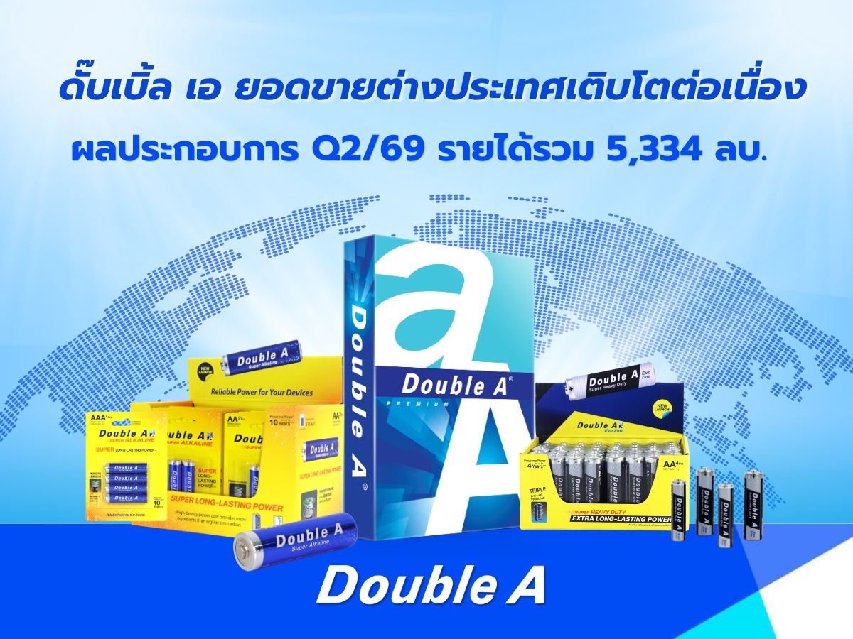 ดั๊บเบิ้ล เอ เผย Q2/69 รายได้ 5,334 ล้านบาท กำไรสุทธิ 267 ล้านบาท