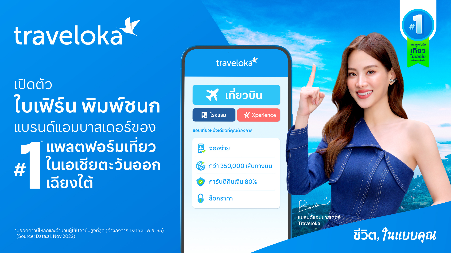 Traveloka เปิดตัว ใบเฟิร์น-พิมพ์ชนก แบรนด์แอมบาสเดอร์คนใหม่ในไทย-เวียดนาม