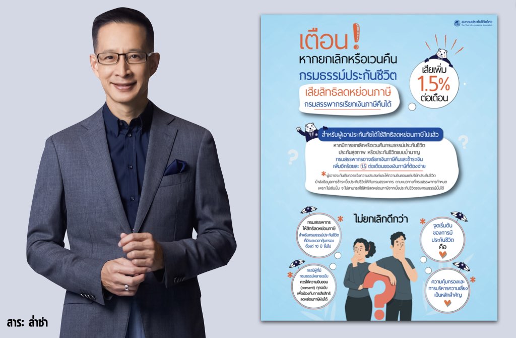 สมาคมประกันชีวิตไทย เตือนยกเลิกประกันชีวิต ก่อนเกณฑ์'สรรพากร'อาจเสียสิทธิลดหย่อนภาษี