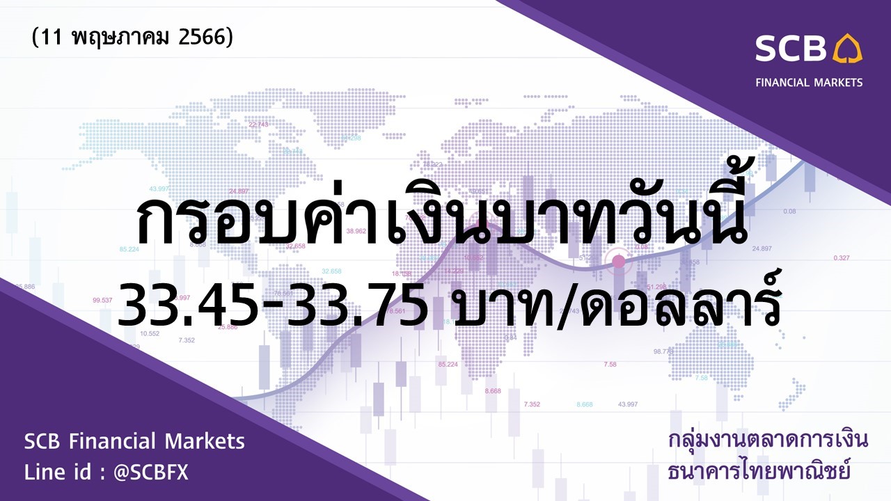 ประเมินค่าเงินบาทเคลื่อนไหวในกรอบ 33.45-33.75
