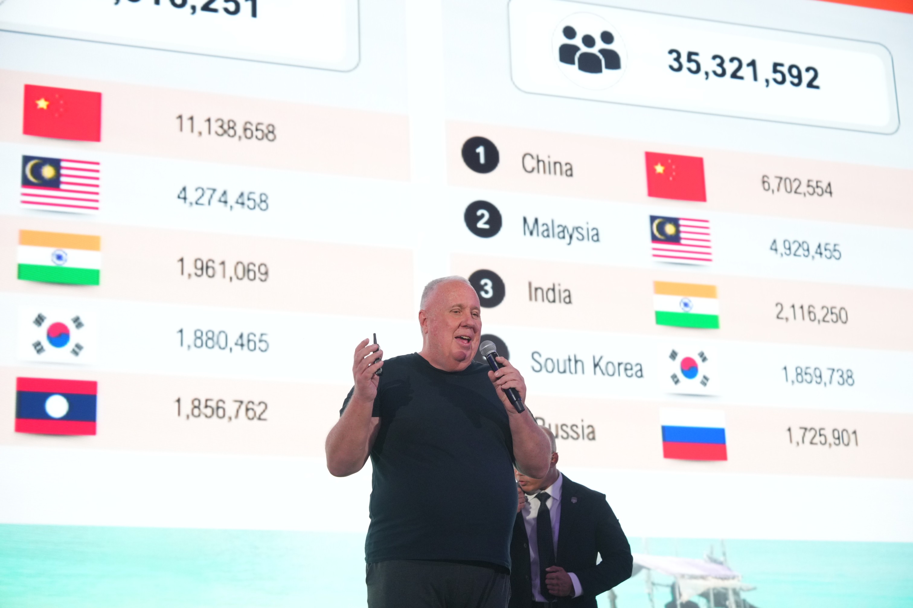 https://www.bluechipthai.com/bc-admin/userfiles/image/Bill%20Barnett,%20C9%20Hotelworks.jpg
