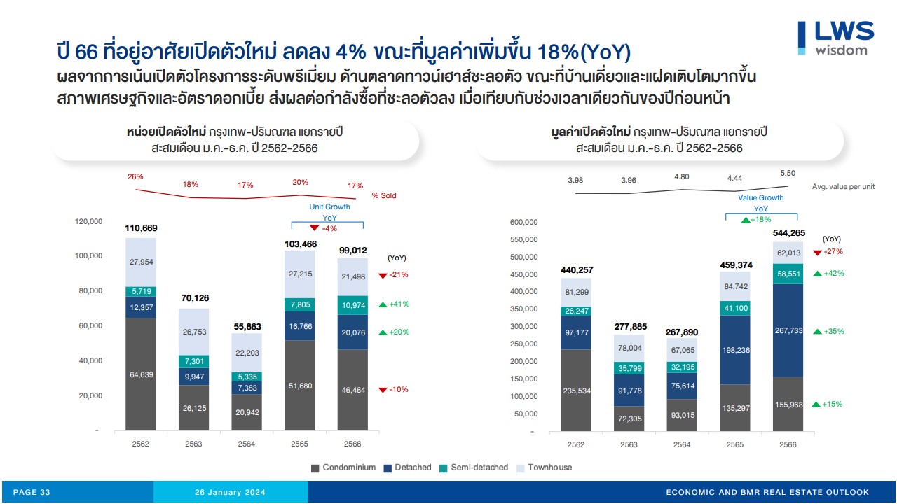 https://www.bluechipthai.com/bc-admin/userfiles/image/Slide1%20(2).JPG